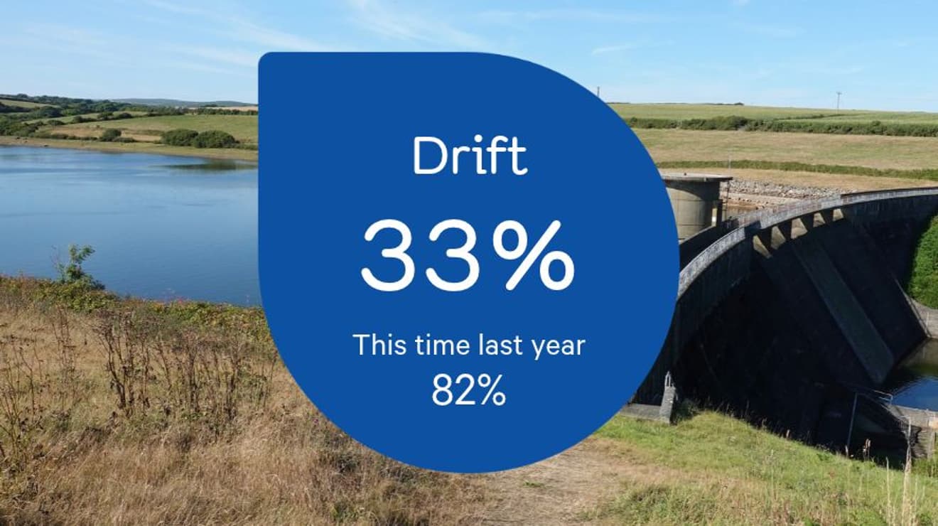 Reservoir level for Drift
