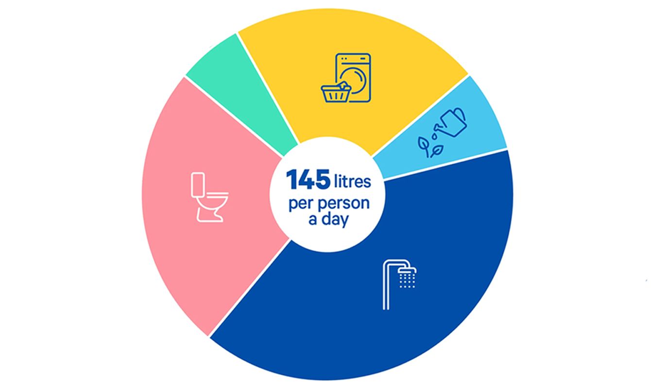 Infographic Image