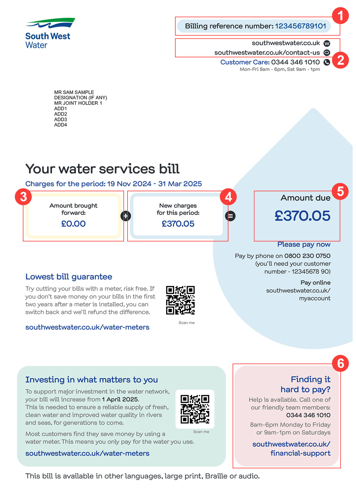 Unmetered bill example