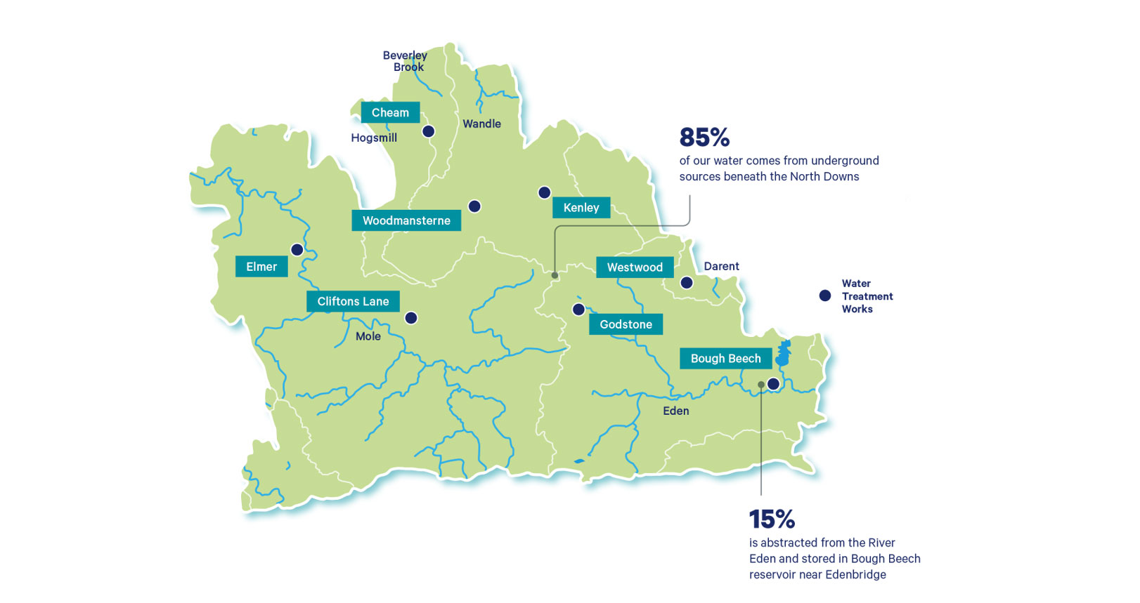 SES Water map
