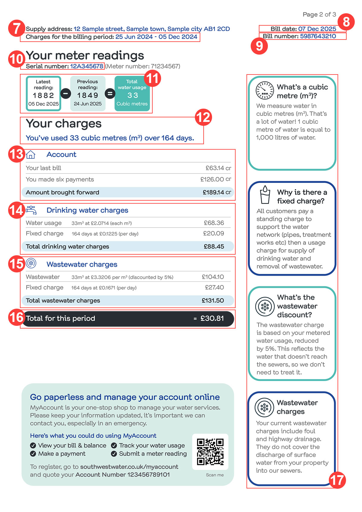 SWW Measured bill page 2
