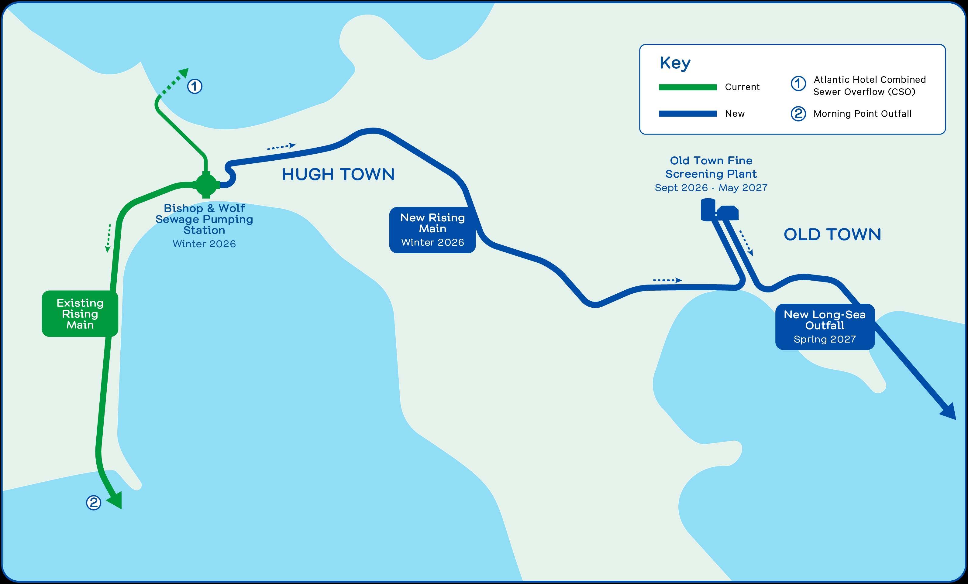 Isles of Scilly schematic diagram