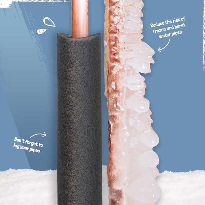 image of pipes with lagging on